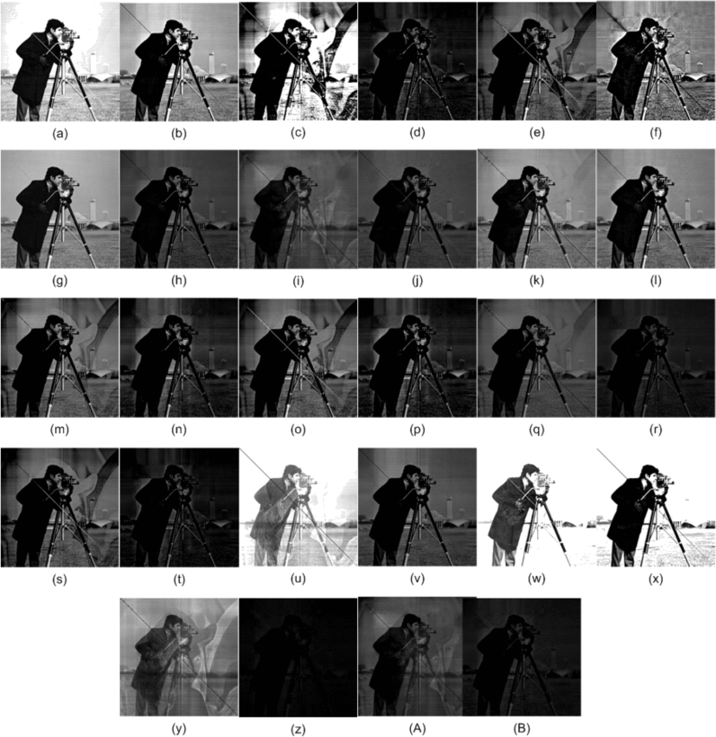 Adaptive watermarking technique based on HVS and fuzzy inference system